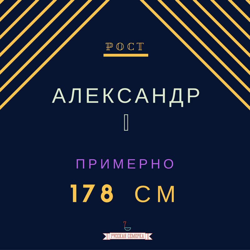 Рост лидеров России и СССР Рост лидеров России и СССР