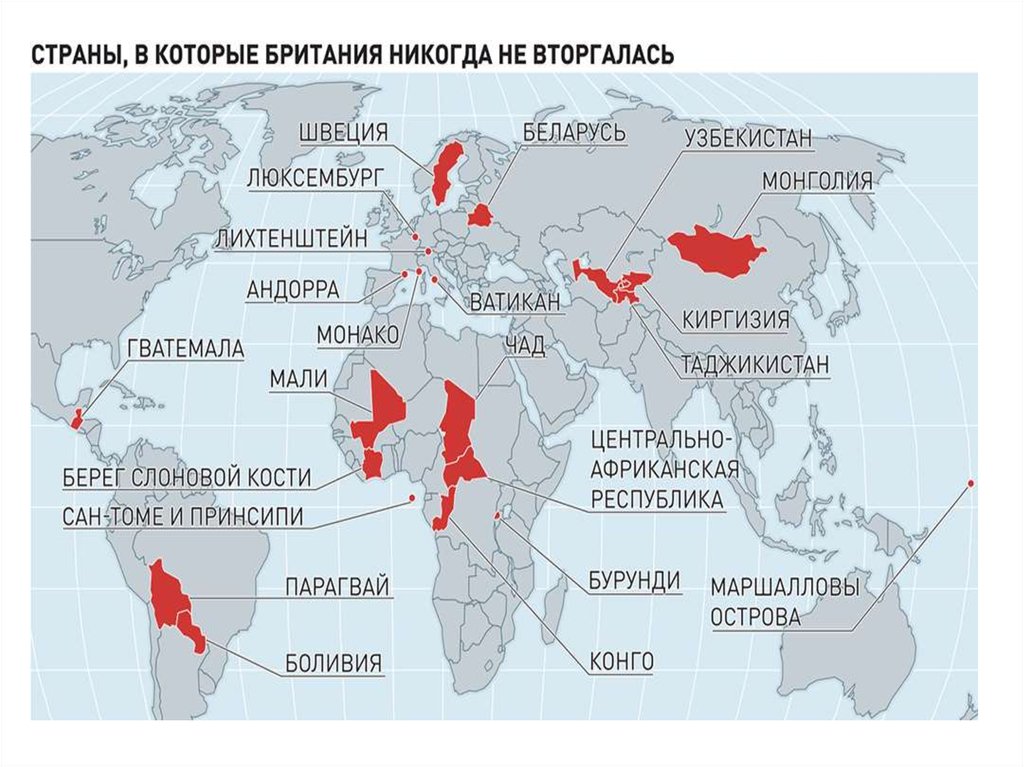 Крупные колонии. Карта колоний Великобритании. Колонии Британии на карте. Карта колоний Великобритании 19 в. Колонии Англии в 19 веке карта.