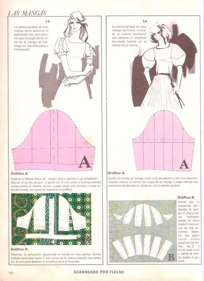 Моделирование на основе одношовного рукава. Очень интересные модели женские хобби