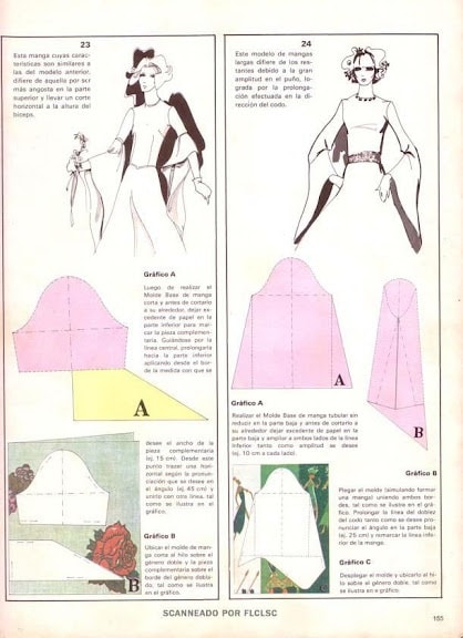 Моделирование на основе одношовного рукава. Очень интересные модели женские хобби