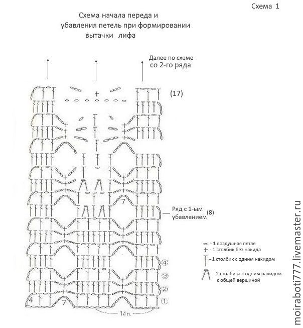 пляжная туника