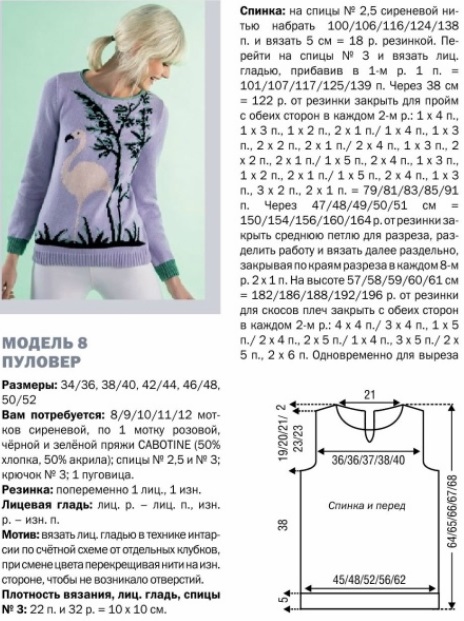 ��� ���������� �������� �������