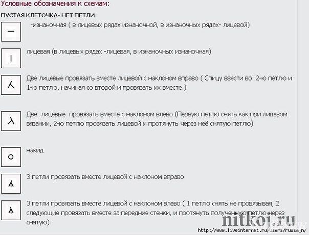 Пуловер спицами с невероятно красивым ажурным узором Пуловер, спицами, невероятно, красивым, ажурным, узором, словно, создан, ужинов, свечахЛучшие, можно, одевать, самых, любимых