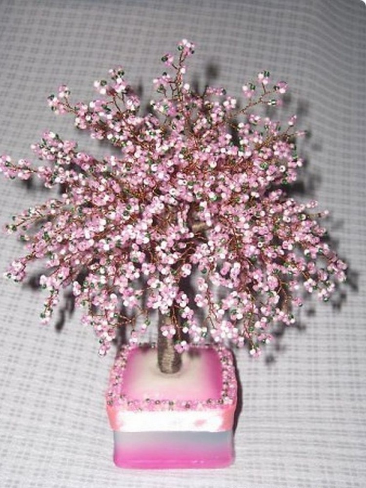 Подарок на 8 марта своими руками: для жены, мамы и любимой Подарок на 8 марта своими руками: для жены, мамы и любимой 8 марта