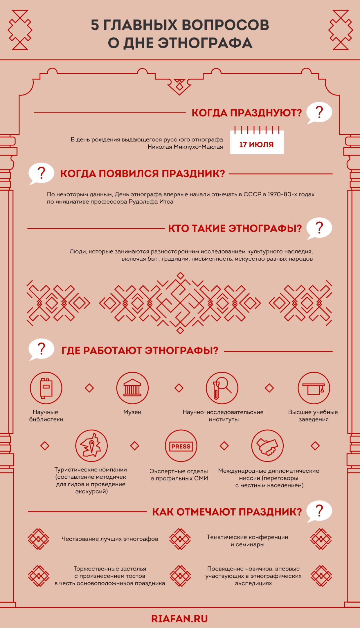 Хранители наследия народов: 17 июля в России отмечают День этнографа