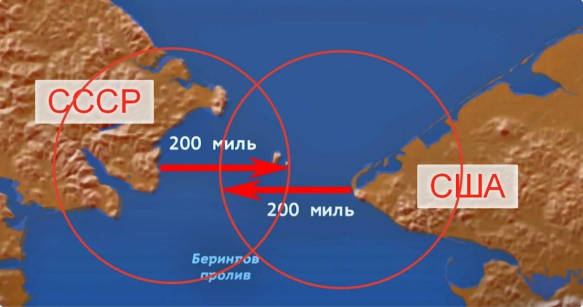 Граница между россией. Берингов пролив граница США. Линии Бейкера — Шеварднадзе в Беринговом проливе. Ширина пролива между Аляской и Россией. Граница России и США В Беринговом проливе.