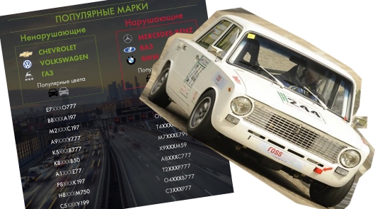 В чем сходство между «Жигулями» и «Мерседесом»? В чем сходство между «Жигулями» и «Мерседесом»? авто и мото,автоновости