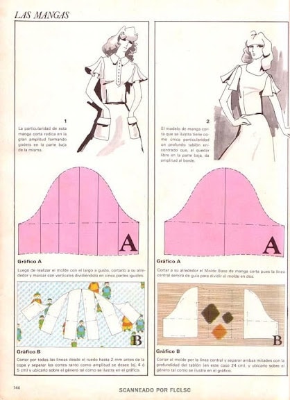 Моделирование на основе одношовного рукава. Очень интересные модели женские хобби