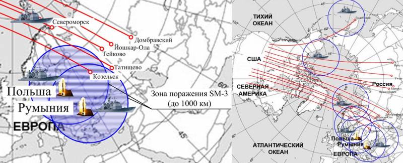 Стратегические конвенциональные силы: носители и вооружение