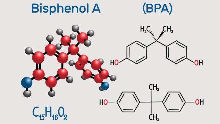 бисфенол