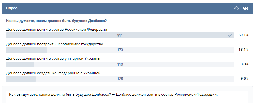 Новороссия, Малороссия…, а Колобка  Лиса все-таки съела