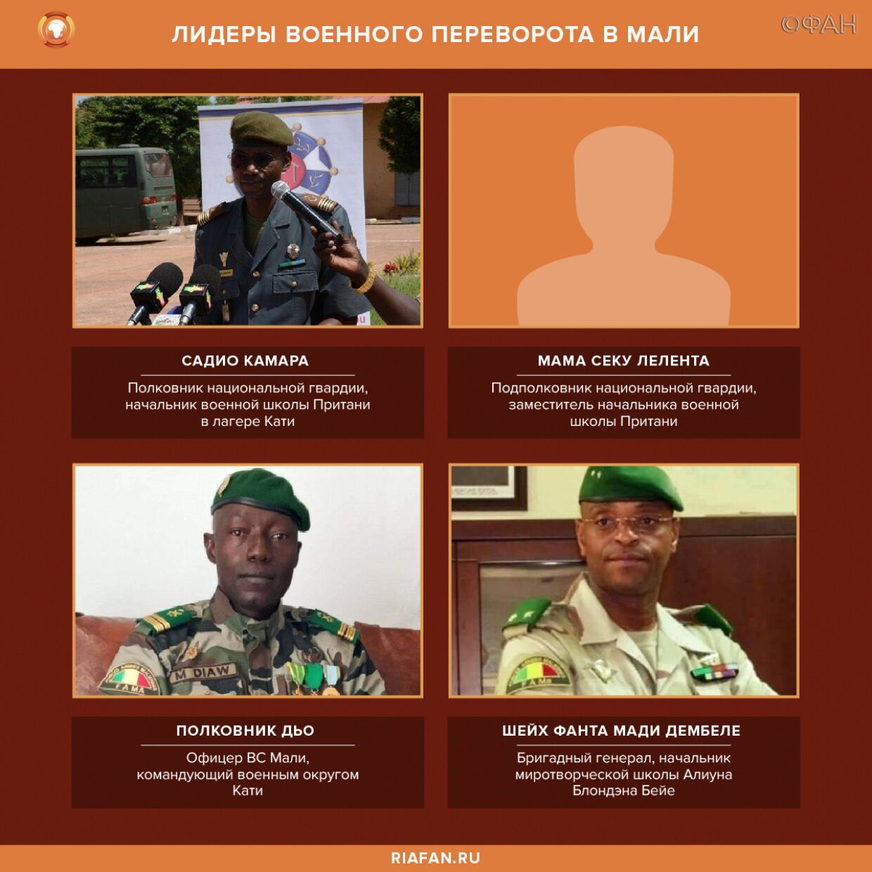 Лидеры военного переворота в Мали