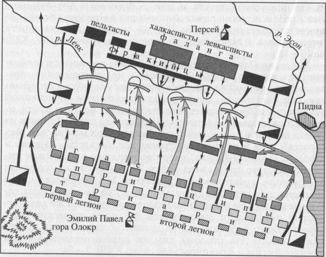 Последний царь и последняя война независимой Македонии Последний царь и последняя война независимой Македонии история