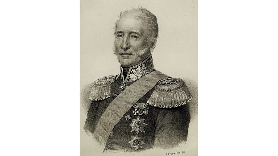 Петр Рикорд