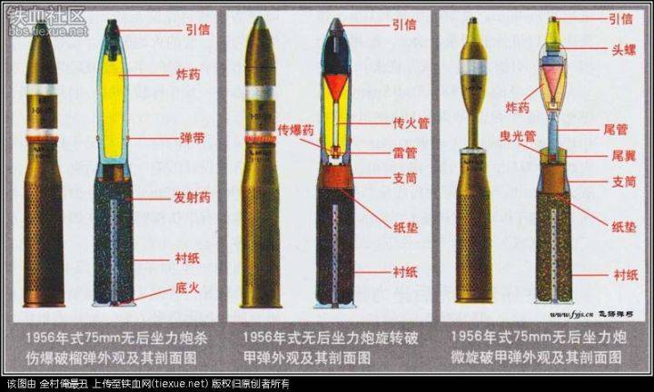 Китайская противотанковая артиллерия в годы холодной войны Китайская противотанковая артиллерия в годы холодной войны оружие