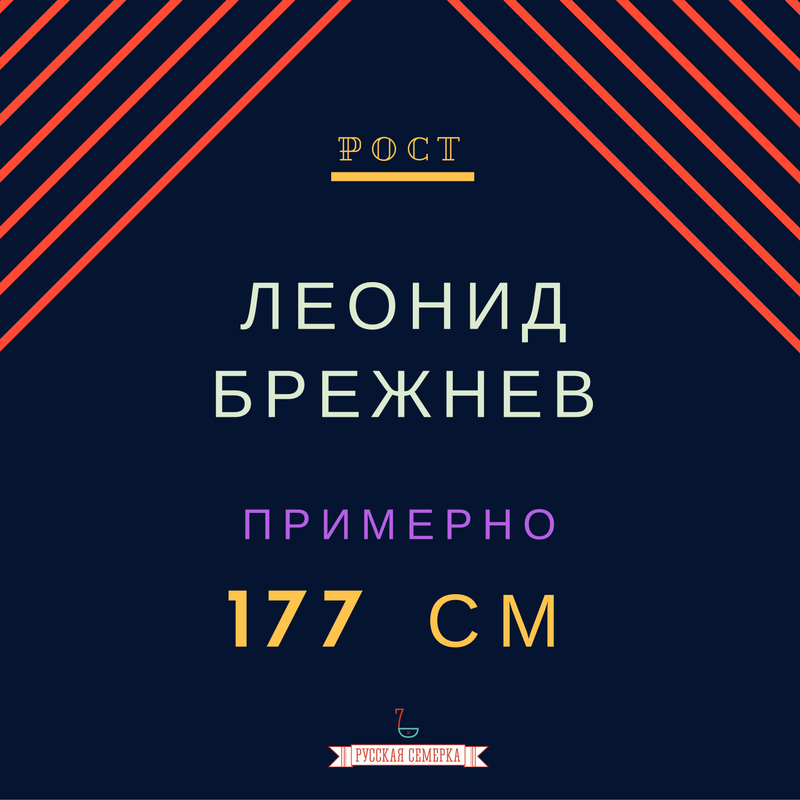 Рост лидеров России и СССР Рост лидеров России и СССР
