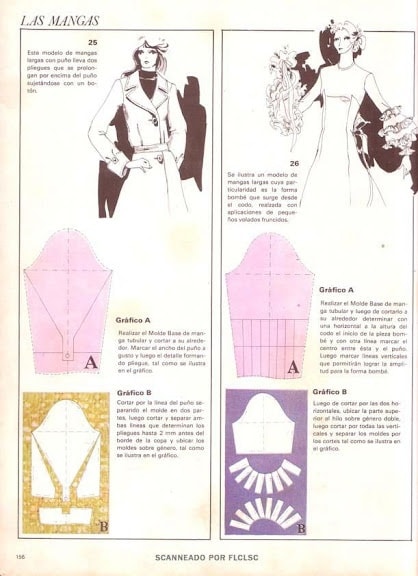 Моделирование на основе одношовного рукава. Очень интересные модели женские хобби