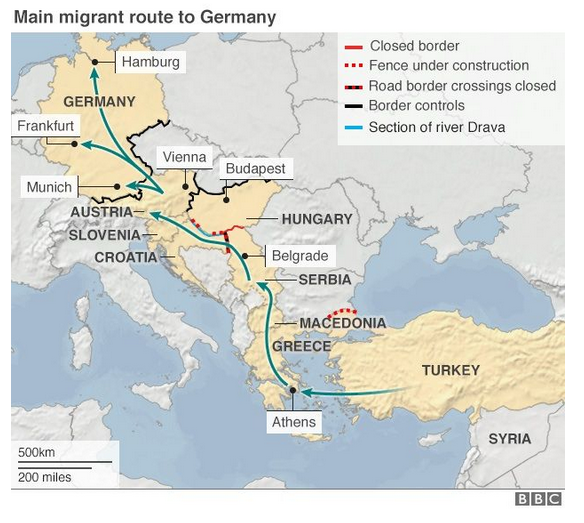 Balkan Migrant Route