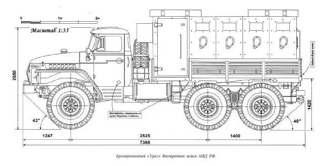 «Урал-4320»: пушки и броня Источник, «Уралов», машины, «Урал», бронирования, техники, «Урала», ЗУ232, «Уралы», армии, otvaga2004ru, нередко, машин, стали, гораздо, Афганистане, пушки, Обычно, Виталий, Кузьмин