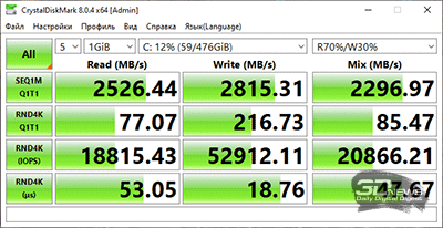  CrystalDiskMark (от аккумулятора) 