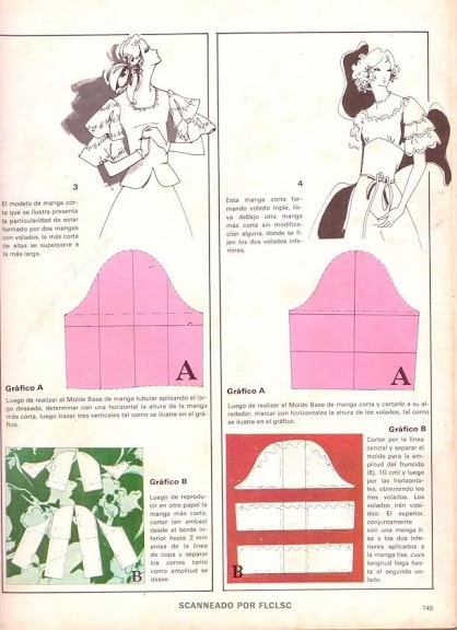 Моделирование на основе одношовного рукава. Очень интересные модели женские хобби