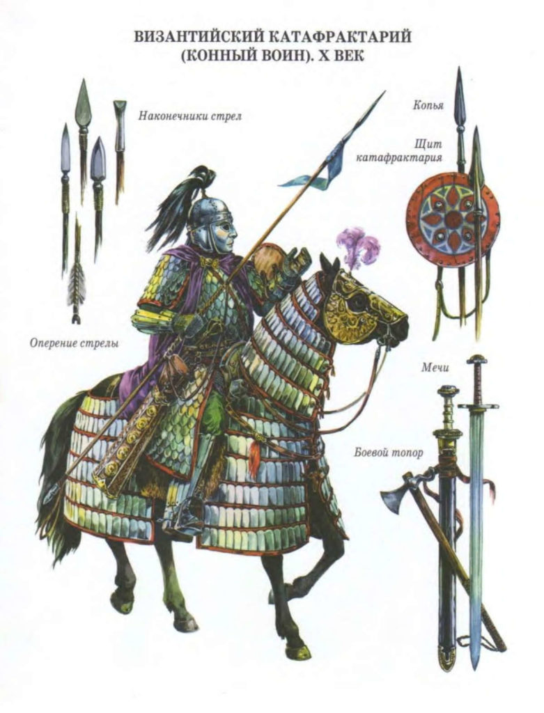 Год рождения Ярослава и старшинство Год рождения Ярослава и старшинство история