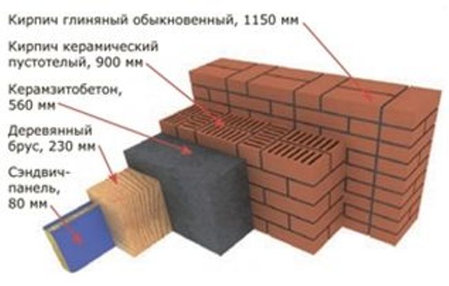 sendvih paneli.jpg 3.jpg