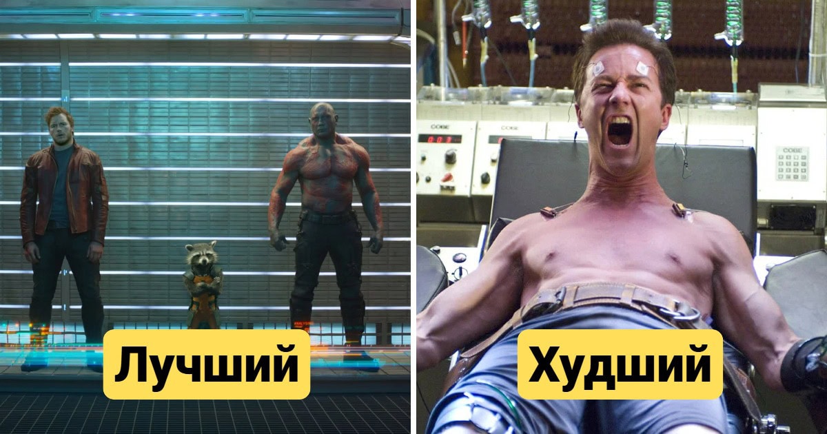 Какие фильмы Марвел оказались лучшими и худшими в каждой фазе