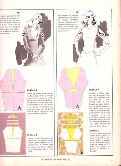 Моделирование на основе одношовного рукава. Очень интересные модели женские хобби