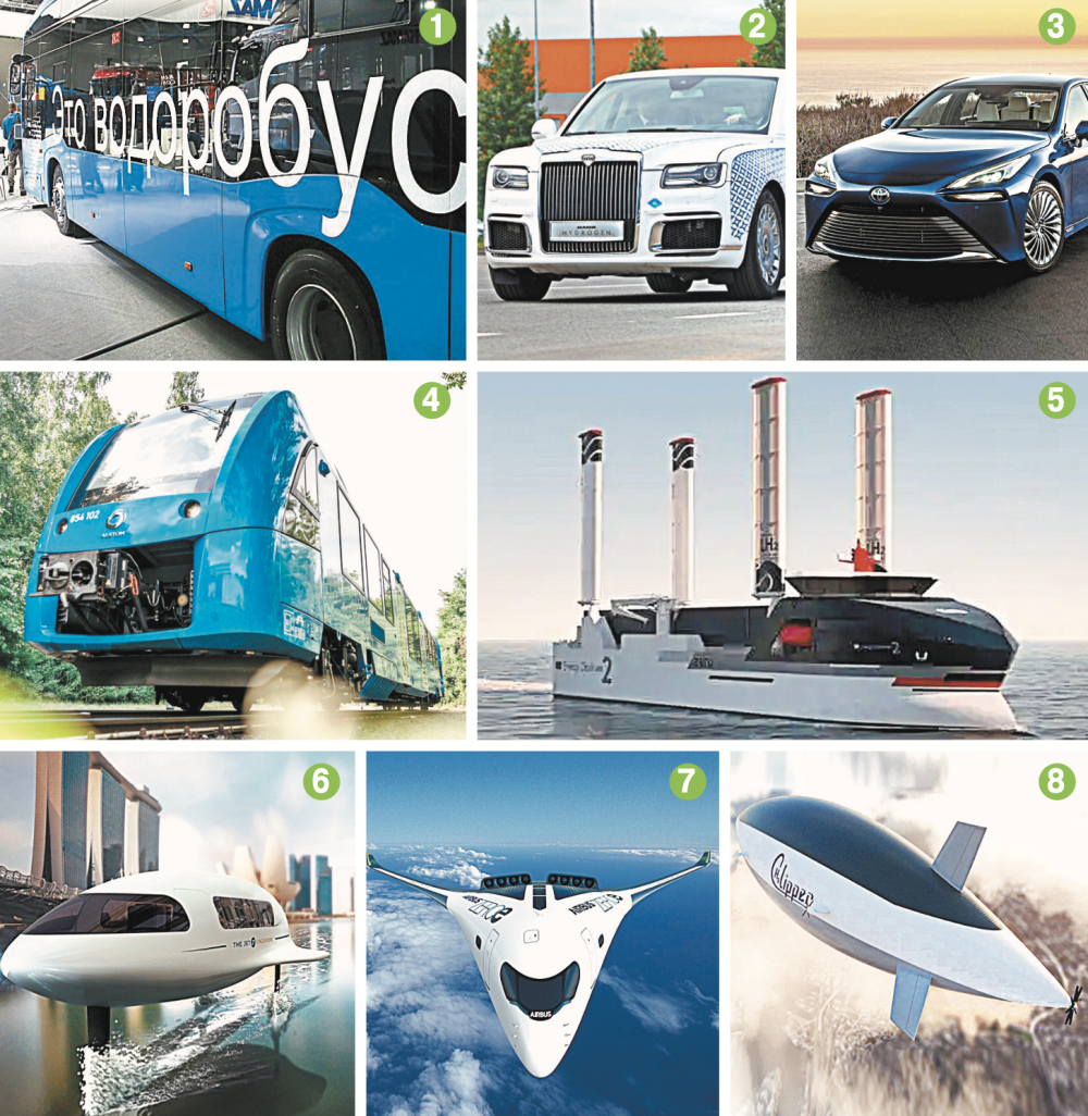 Какой транспорт на водороде проектируется в мире?