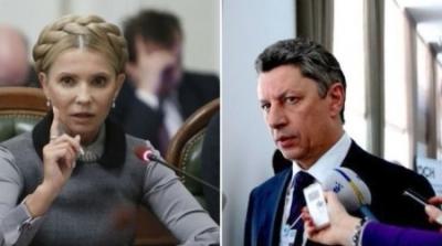 Бельгийские социологи вывели во второй тур Бойко и Тимошенко