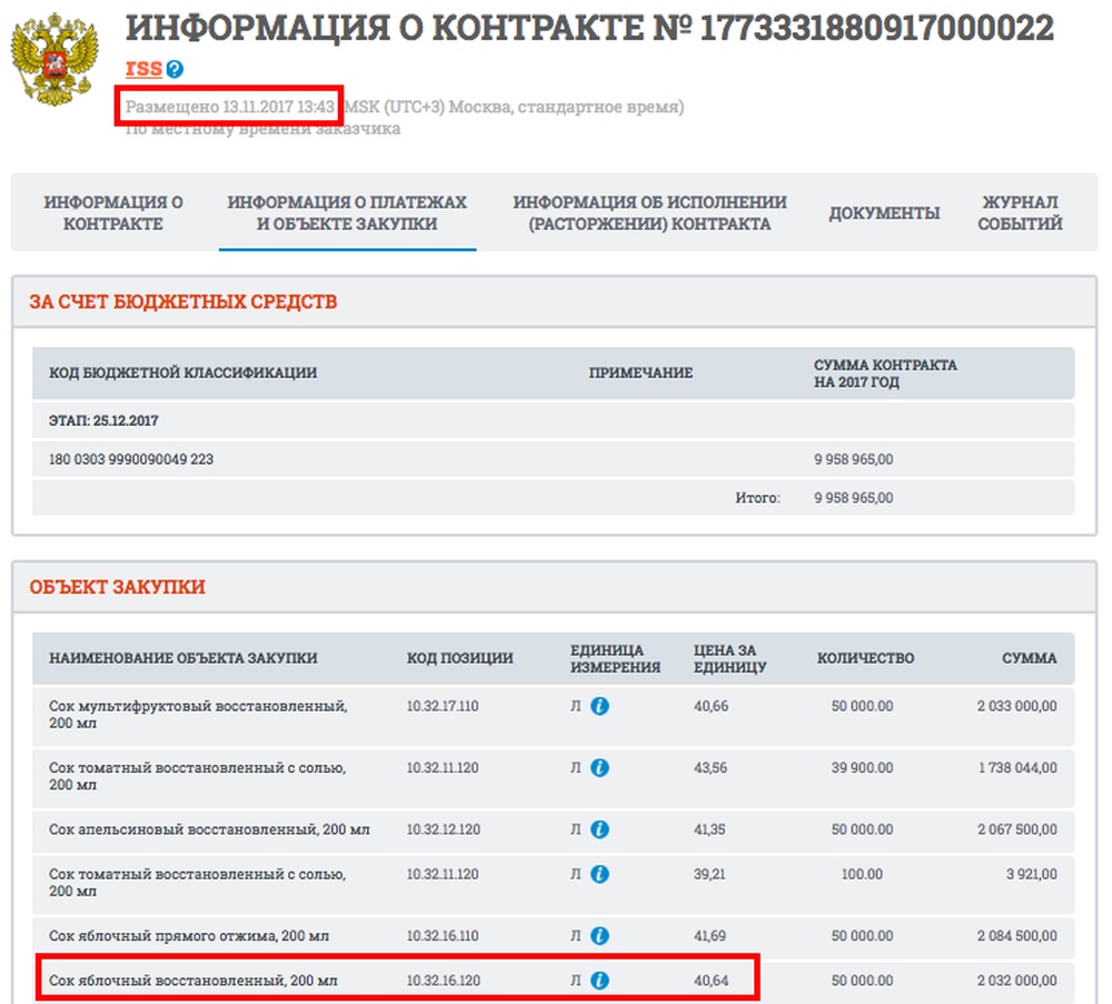 Правительство делает капусту на Росгвардии, доказал Алексей Навальный Правительство делает капусту на Росгвардии, доказал Алексей Навальный