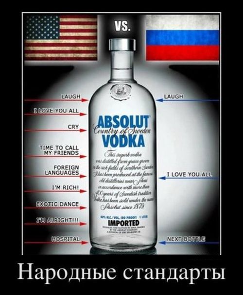 Народные стандарты