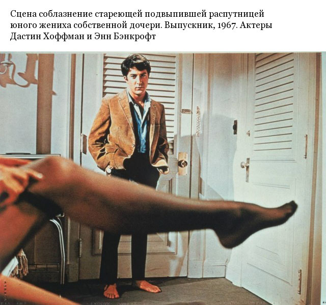 Кадры из известных кинофильмов, будоражащие мужчин Кадры из известных кинофильмов, будоражащие мужчин
