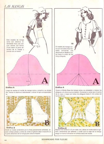 Моделирование на основе одношовного рукава. Очень интересные модели женские хобби
