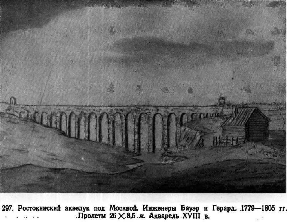 Первый водопровод в москве появился каком году
