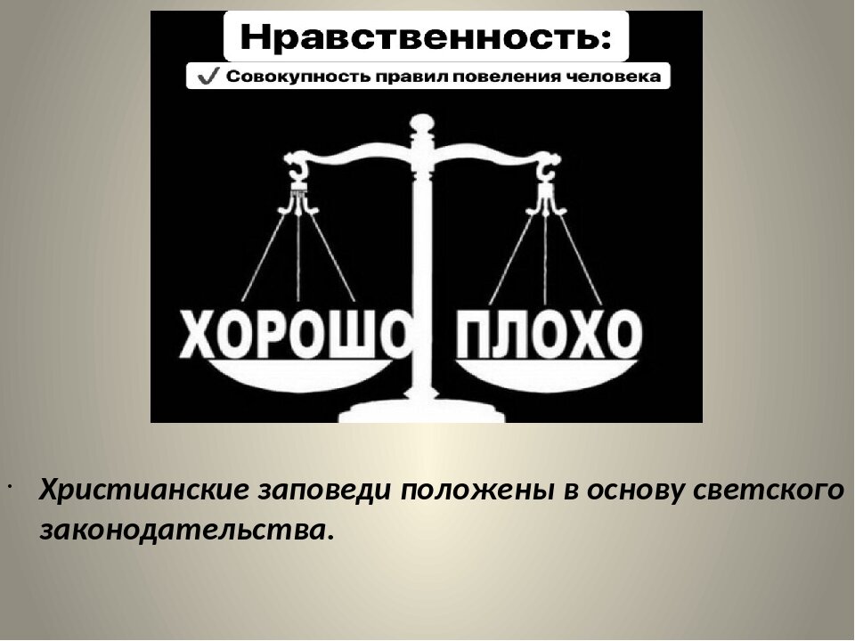 Право и нравственность презентация