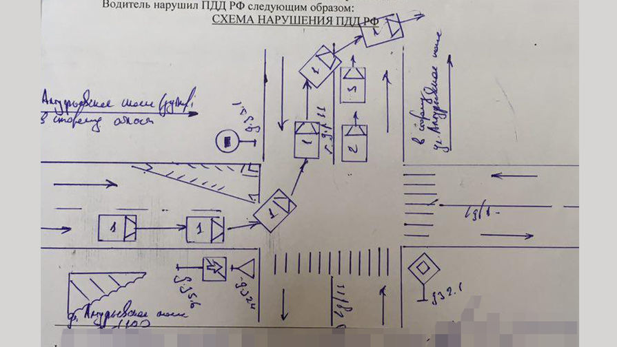 Схема нарушения пдд