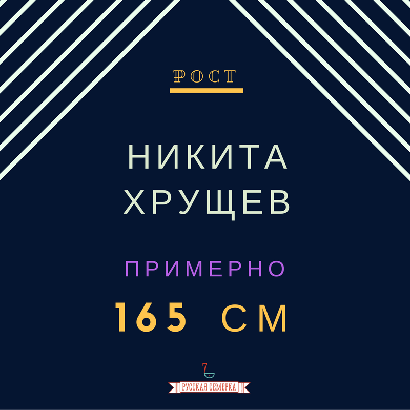 Рост лидеров России и СССР Рост лидеров России и СССР