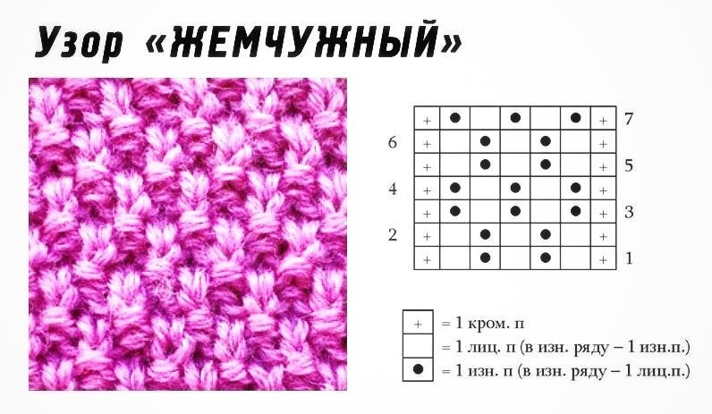 Стильные кухонные полотенца своими руками. Идеи для вязания. Большая коллекция узоров полотенца, смотрятся, связать, кухонные, можно, впитывает, вязать, пряжа, зигзаговТеневые, массаОсобенно, картинок, выбора, вариантов, интересно, узоры, Кухонные, рельефных, варианты, миниполотенцаСхемы, узоровКрасиво