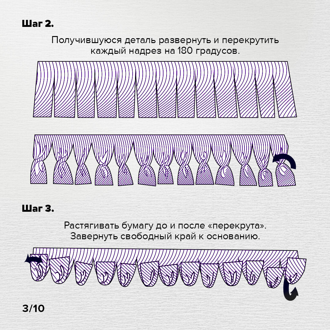 Пошаговый МК «Хризантемы» из бумаги Чтобы, хризантемы, никогда, отцветали, создали, пошаговый, мастер, класс, изготовлению, цветов, гофрированной, бумагиВуаля, Привет, букет