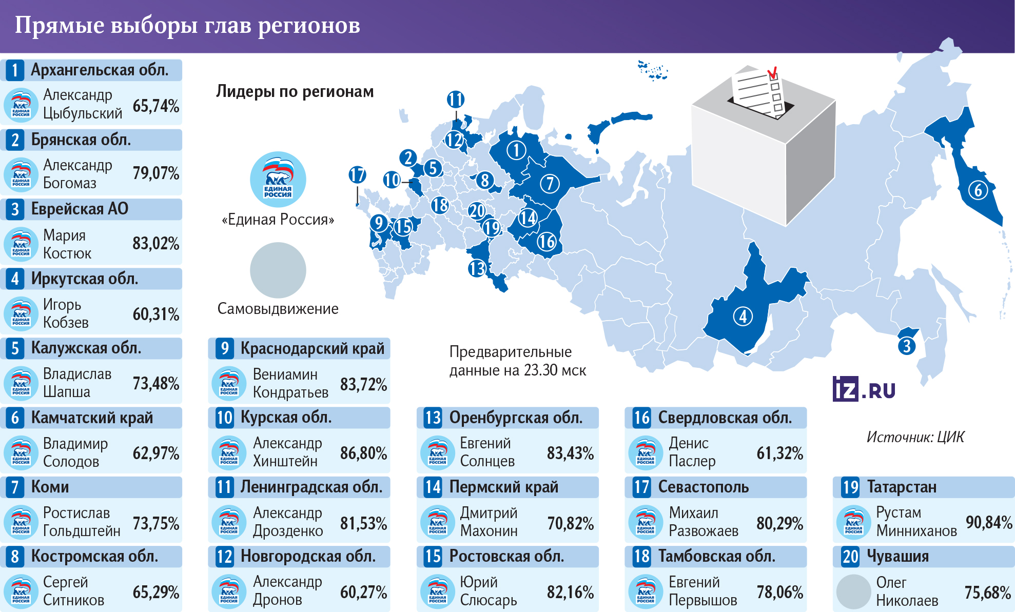 Графика