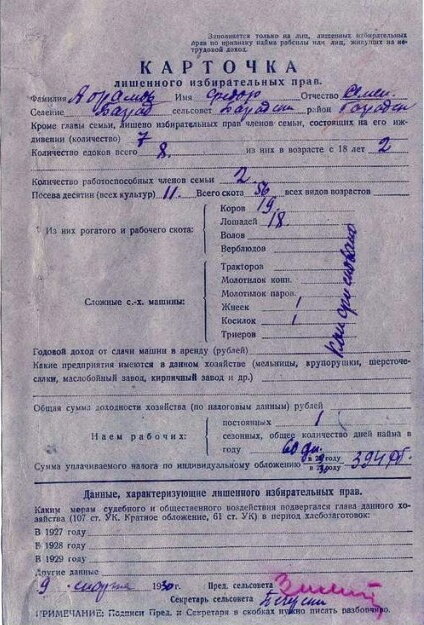 Кого в РСФСР считали гражданами, а кого - не очень, или Кто такие лишенцы