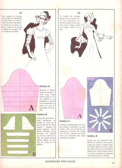 Моделирование на основе одношовного рукава. Очень интересные модели женские хобби