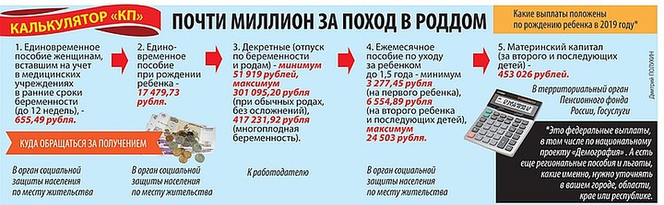 Какие выплаты положены при рождении. Рождение третьего ребенка в 2020 году выплаты. Какие пособия положены при рождении ребенка. Какие пособия выплачиваются при рождении второго ребенка в 2020 году.