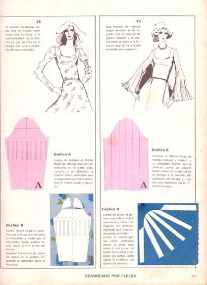 Моделирование на основе одношовного рукава. Очень интересные модели женские хобби