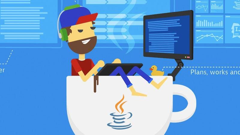 Пишем код на Java и Go в текстовом редакторе
