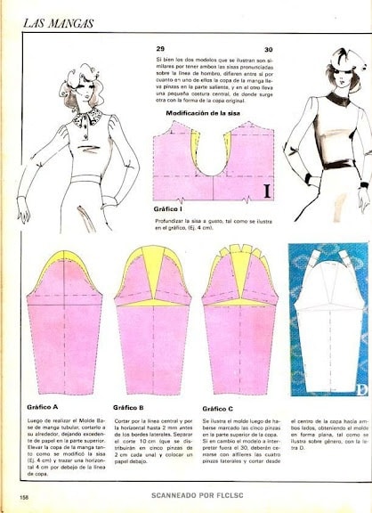 Моделирование на основе одношовного рукава. Очень интересные модели женские хобби