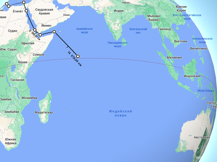 Мифы про авианосец Мифы про авианосец вмф