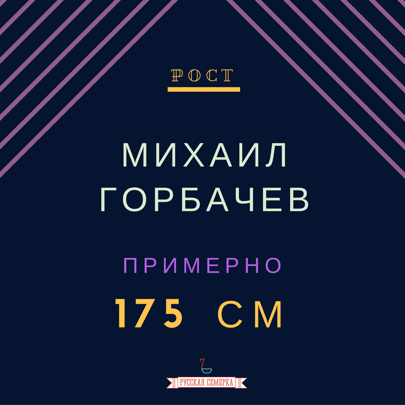 Рост лидеров России и СССР Рост лидеров России и СССР
